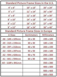 Image result for Wallet-Size Proportions