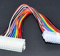 Image result for Power Supply Connectors