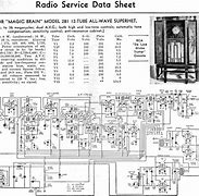 Image result for RCA Victor Radio Schematics