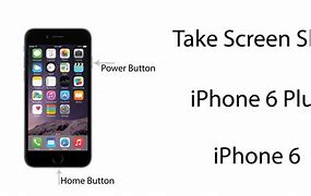 Image result for How to ScreenShot On iPhone 6