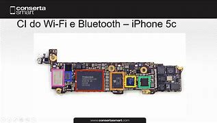 Image result for Wi-Fi iPhone 5C