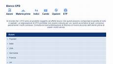 banco popolare azione azioni banco popolare bp mi grafico quotazione in banco popolare azione azioni banco popolare bp mi grafico quotazione in