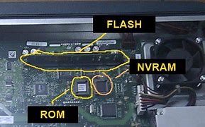 Image result for Router Nvram