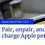 Image result for Pencil Next to iPad