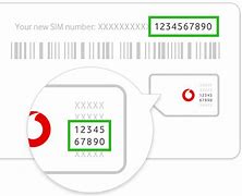 Image result for 02 Vodafone SIM-Karte