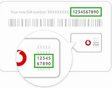 Image result for How to Activate Sim
