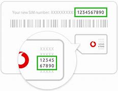 Image result for How to Get Sim Card Number