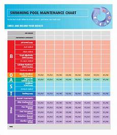 Cleaning Chart 8 Free Word Pdf Documents Download