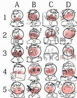 Image result for Expression Meme Cartoon