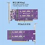 Image result for IDE Drive Cables