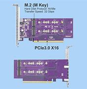 Image result for IDE Drive Cables