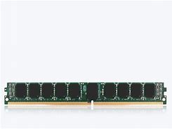 Image result for Edram DDR4 RAM