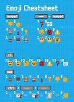 Image result for Fruit Emoji Meanings