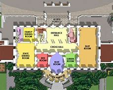 Image result for Diagram of Inside the White House