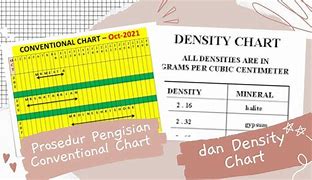 Image result for Embroidery Density Chart