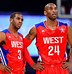 Image result for NBA All Star Game Jerseys