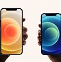 Image result for Smallest iPhone Model Size