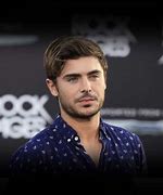 Image result for Zac Efron He-Man
