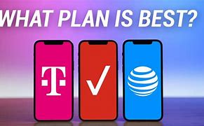 Image result for T-Mobile Rate Plans