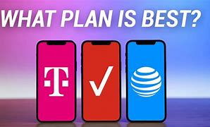 Image result for Best Prepaid Phone Options