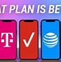 Image result for Verizon Verse AT&T