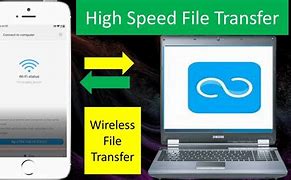 Image result for Mobile to PC File Tranfor