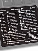 Image result for Windows Logo Keyboard Stickers
