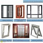 Image result for Swivel Window Shapes