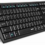 Image result for Pro Keyboard and Mouse
