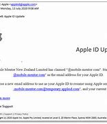 Image result for Apple ID Domain Email