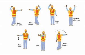 Image result for Spotter Signals for Backing Up a Truck