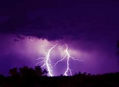 Image result for Cool Looking Wallpaper Storm