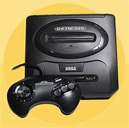 Image result for Best Video Game Console Ever