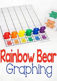 Image result for Preschool Graph Template