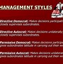 Image result for Management Styles