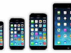 Image result for iPad Mini iPhone 6s