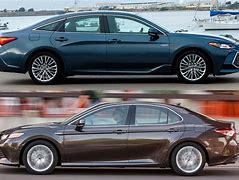 Image result for Camry vs Falcon