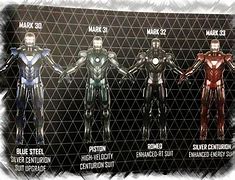 Image result for Iron Man Mark 34 Armor
