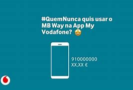 Image result for Vodafone Portugal