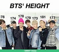 Image result for BTS Memes Height