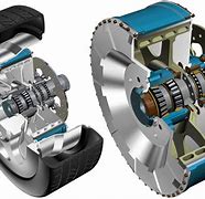 Image result for Automobile Electric Wheel Motors