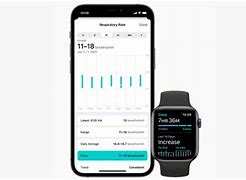 Image result for Respiratory Rate Monitor On Apple Watch