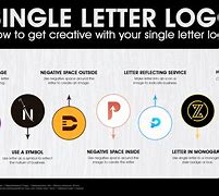 Image result for Create Letter Logo