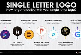 Image result for Simple Letter Logo