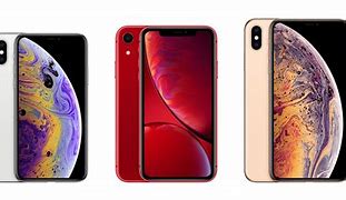 Image result for iPhone Xr vs 6s