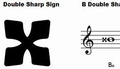 Image result for Double Sharp Music. Sign