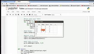 Image result for Python GUI Table