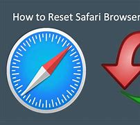 Image result for How to Reset Safari Browser On Mac