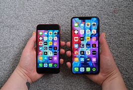 Image result for Best iPhone 2020