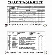 Image result for 5S Sustain Check Sheets